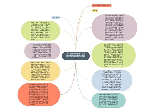 2017高考语文备考：历年语文真题阅读理解及答案(11)