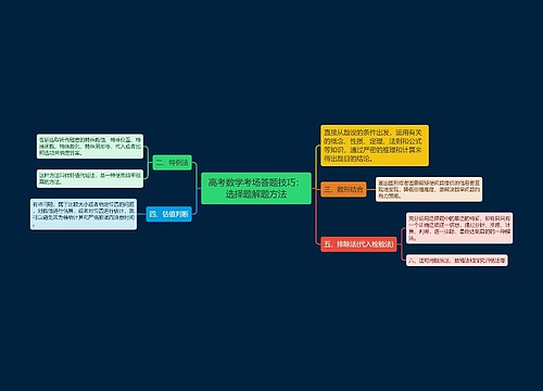 高考数学考场答题技巧:选择题解题方法 高考数学考场答题技巧:选择题解题方法
