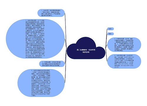 高二生物备考：光合作用知识总结