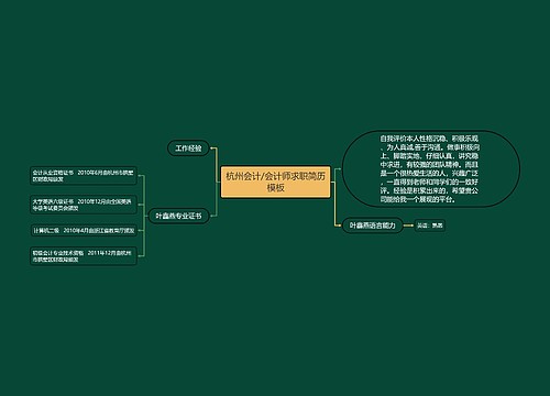 杭州会计/会计师求职简历模板