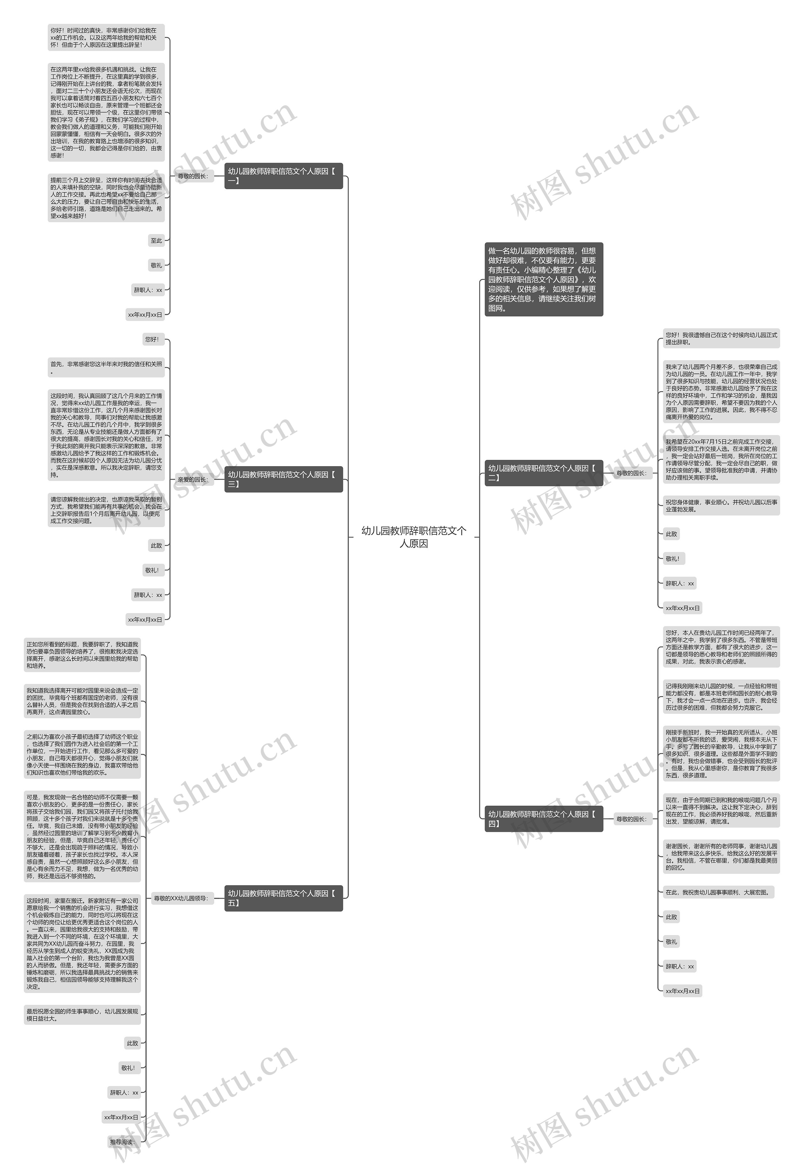 幼儿园教师辞职信范文个人原因思维导图