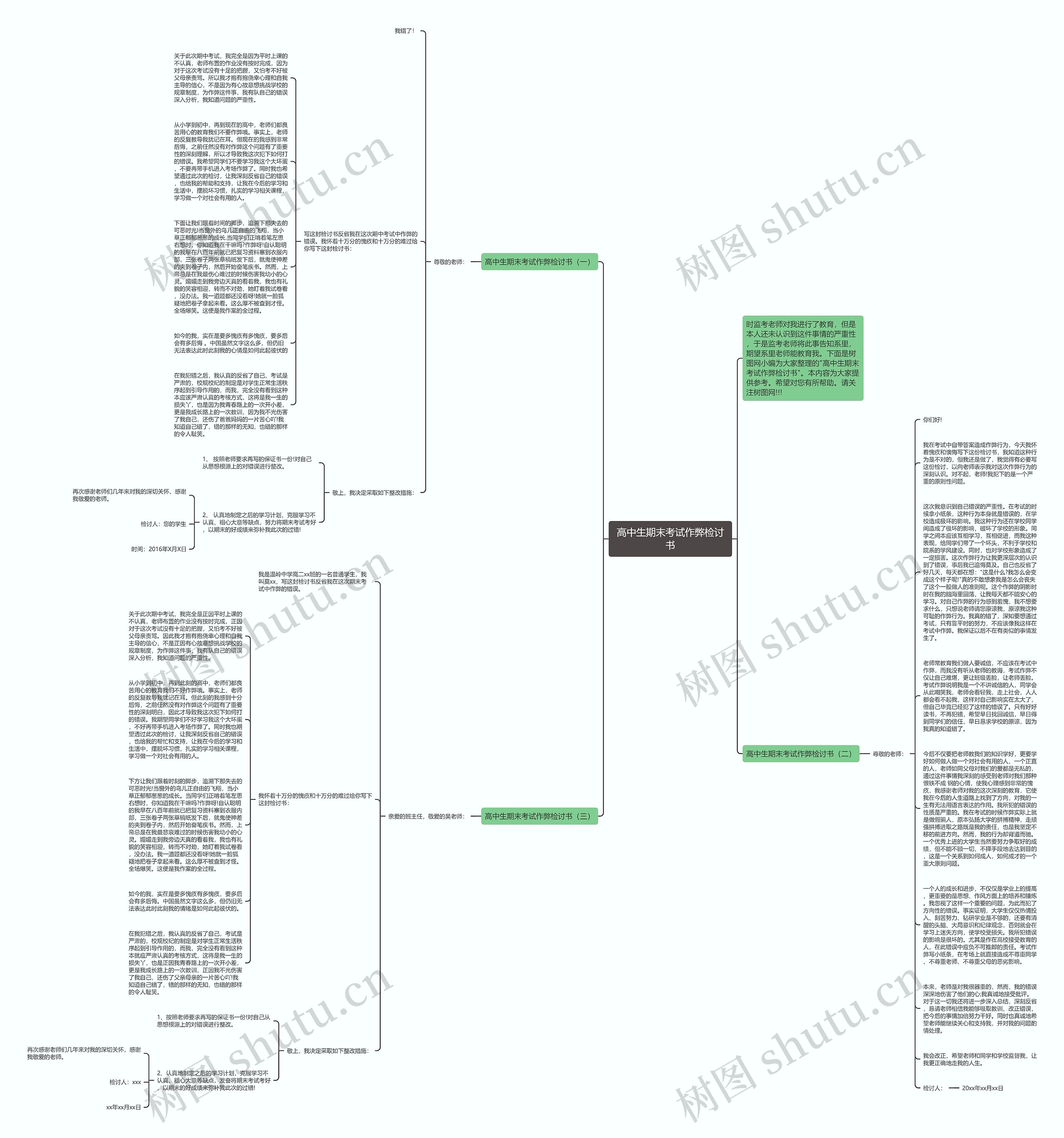 高中生期末考试作弊检讨书思维导图