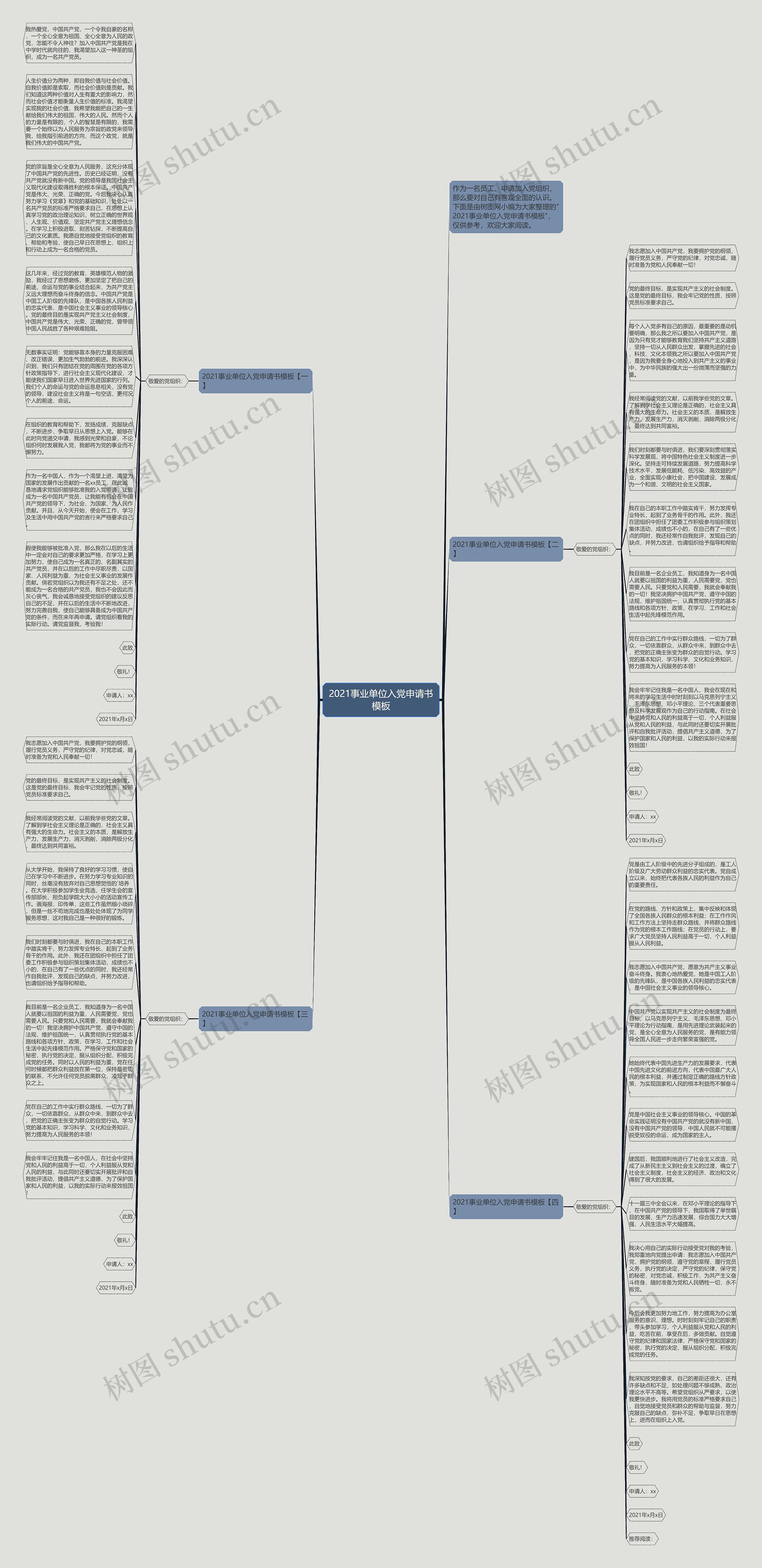 2021事业单位入党申请书思维导图