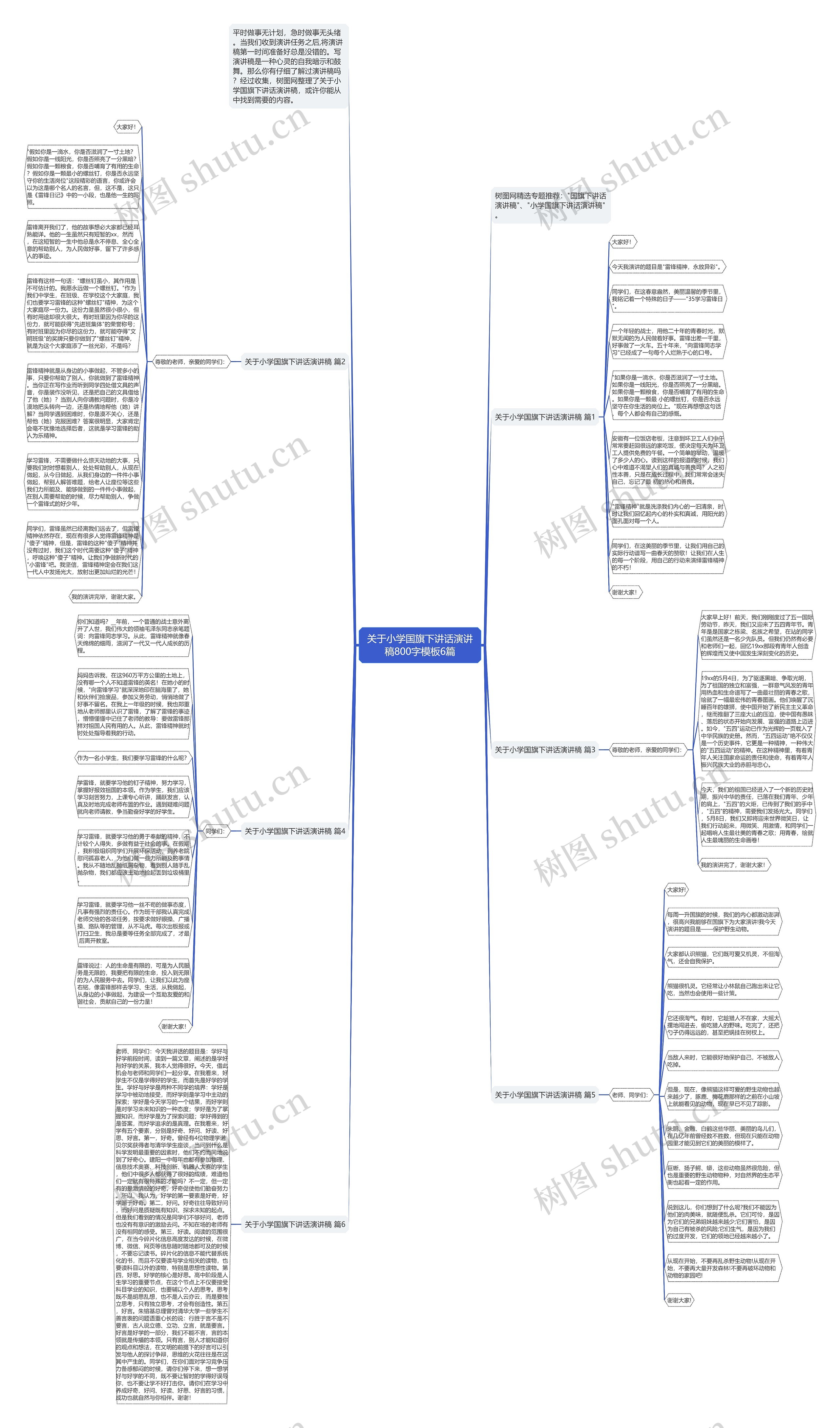 关于小学国旗下讲话演讲稿800字6篇思维导图