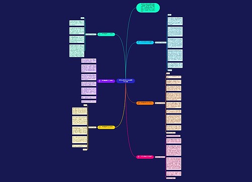 中学生演讲稿大全正能量范文6篇