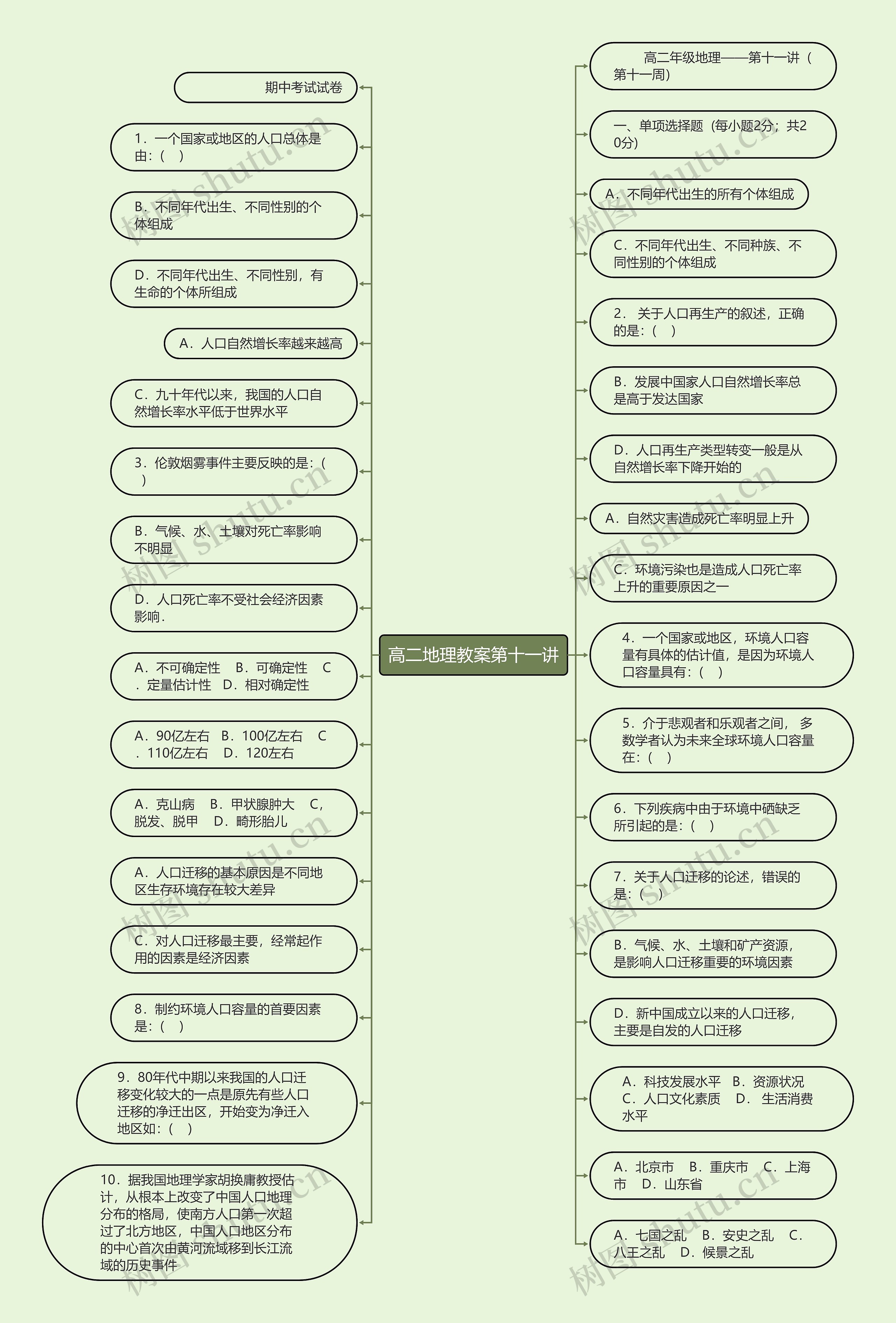 高二地理教案第十一讲 高二地理教案第十一讲
