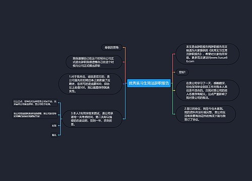 优秀实习生简洁辞职报告