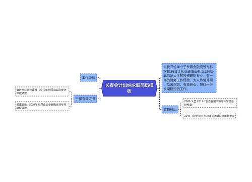 长春会计出纳求职简历模板