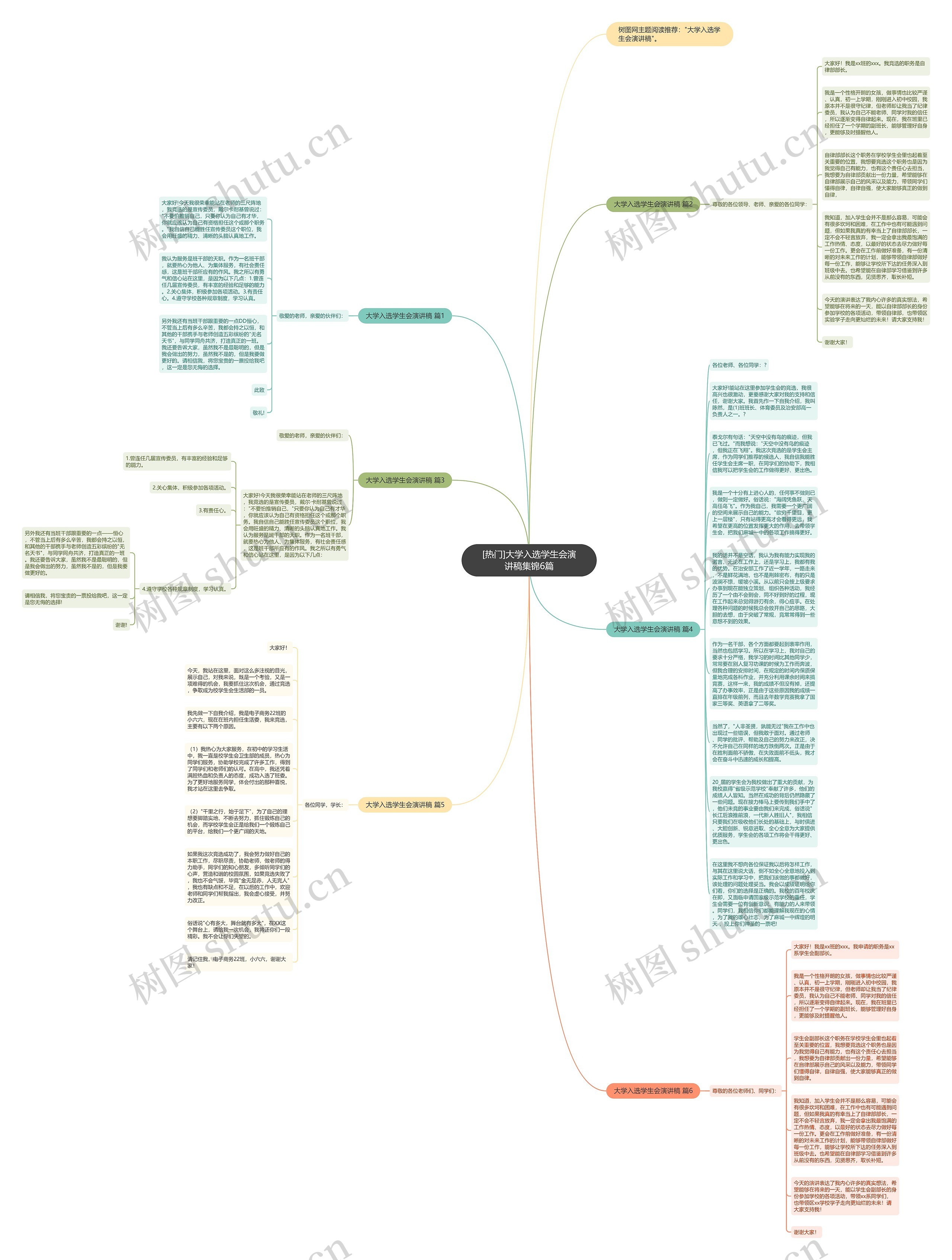 [热门]大学入选学生会演讲稿集锦6篇思维导图