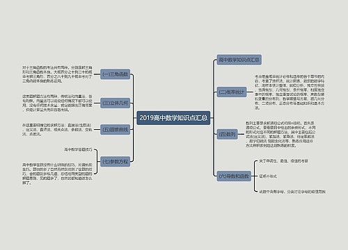 2019高中数学知识点汇总