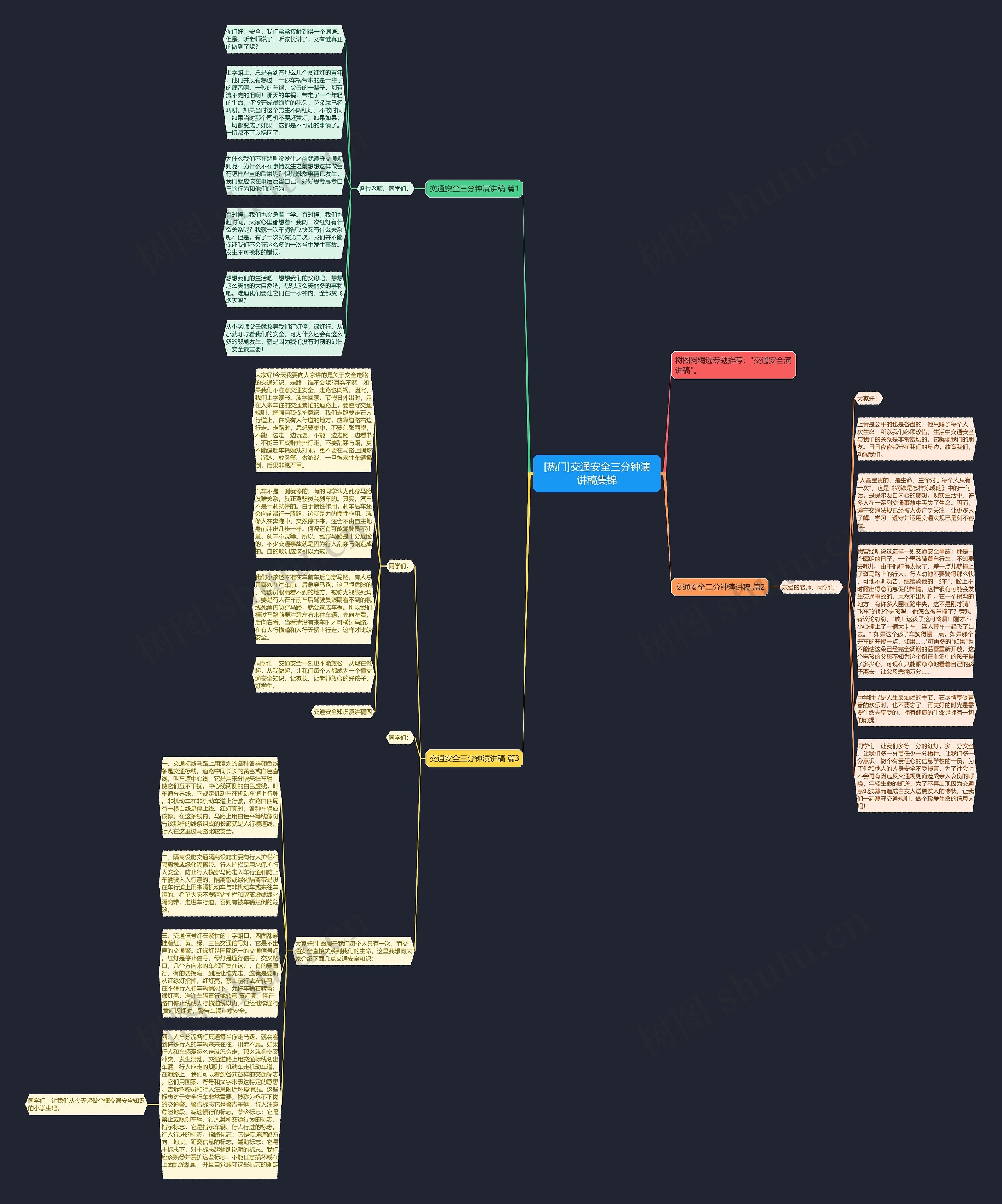 [热门]交通安全三分钟演讲稿集锦思维导图