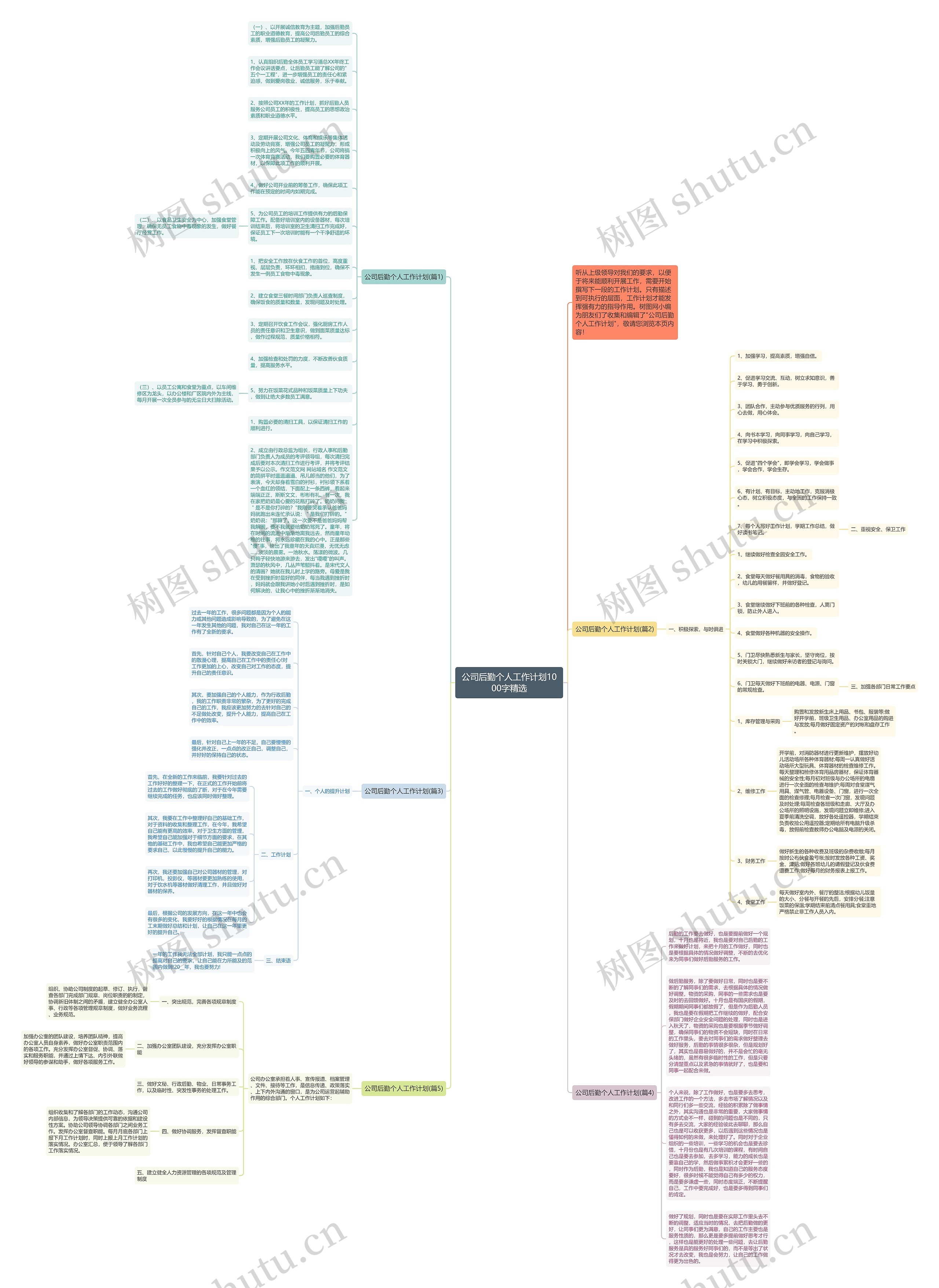 公司后勤个人工作计划1000字精选