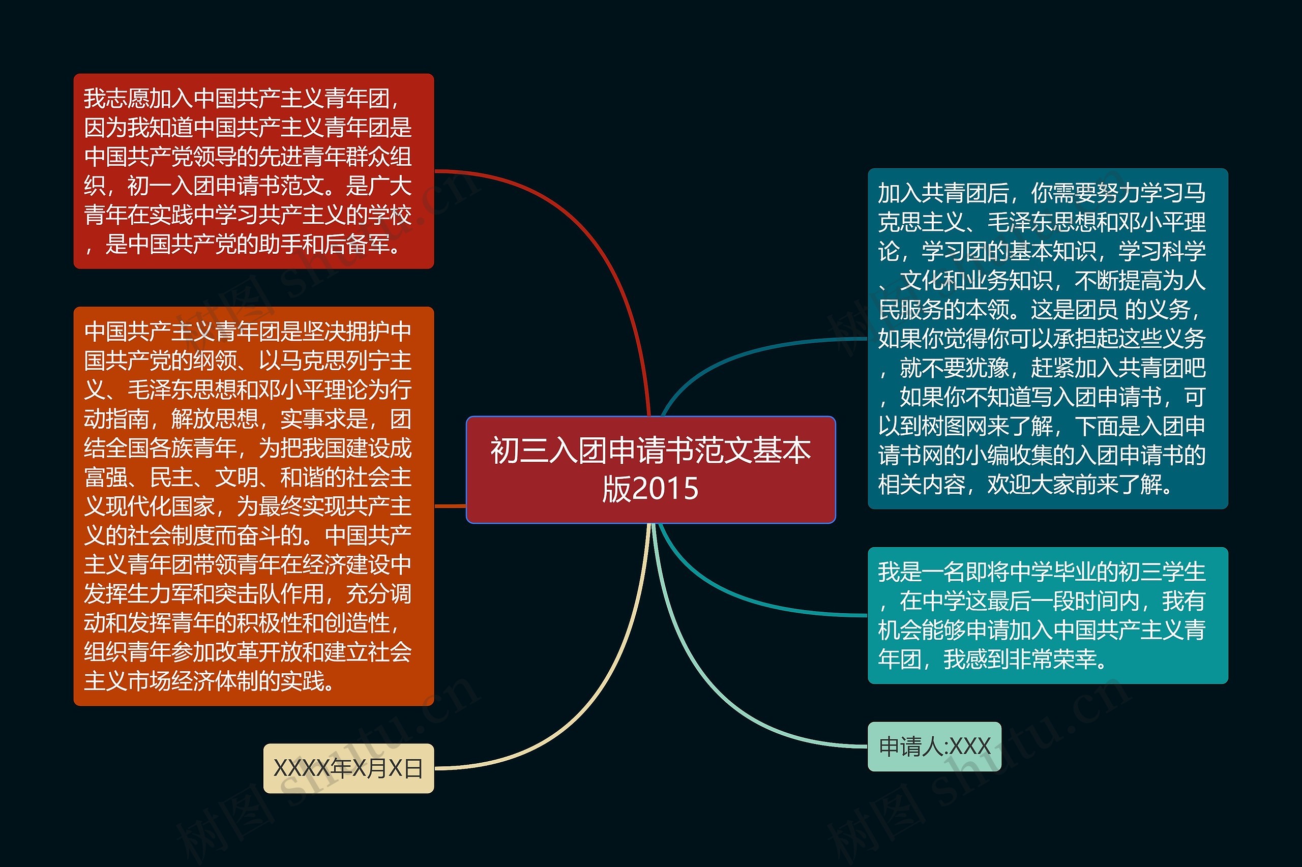 初三入团申请书范文基本版2015