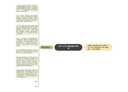 2015大学入团志愿书600字