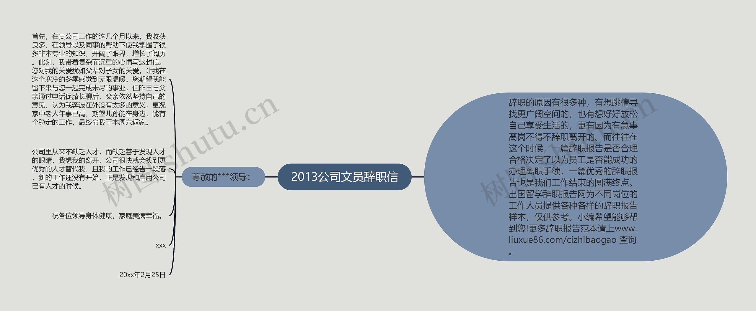 2013公司文员辞职信