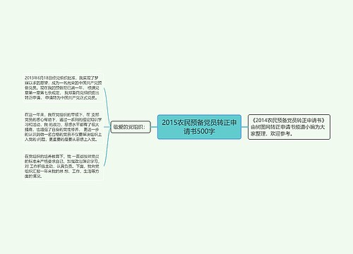 2015农民预备党员转正申请书500字