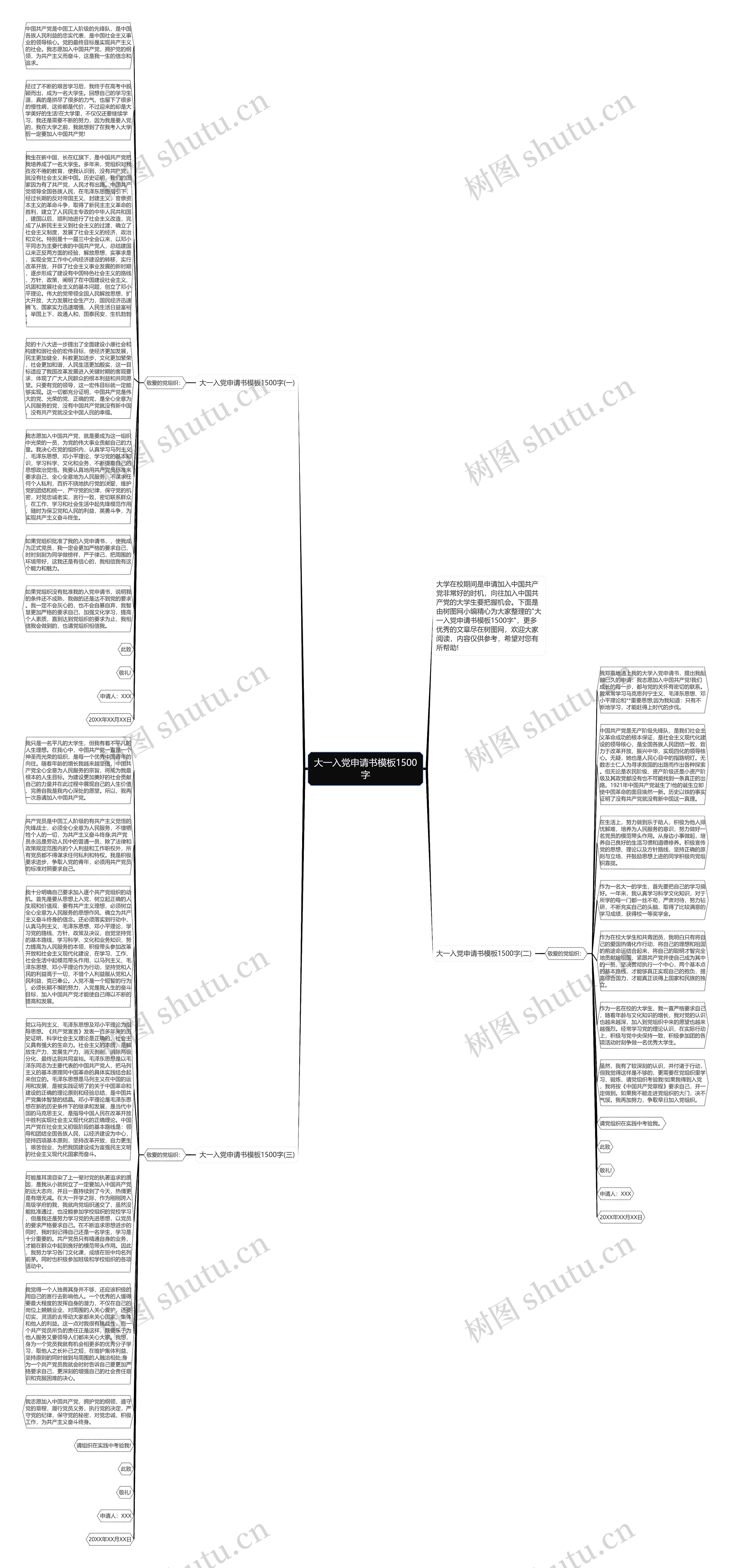 大一入党申请书1500字思维导图