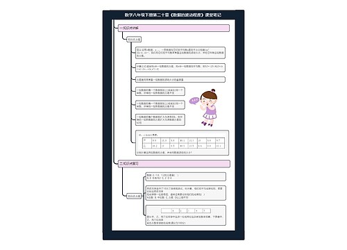 数学八年级下册课堂笔记专辑-4