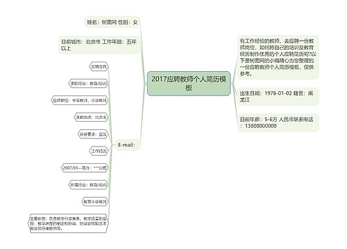 2017应聘教师个人简历模板