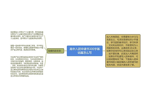 高中入团申请书300字基础篇怎么写