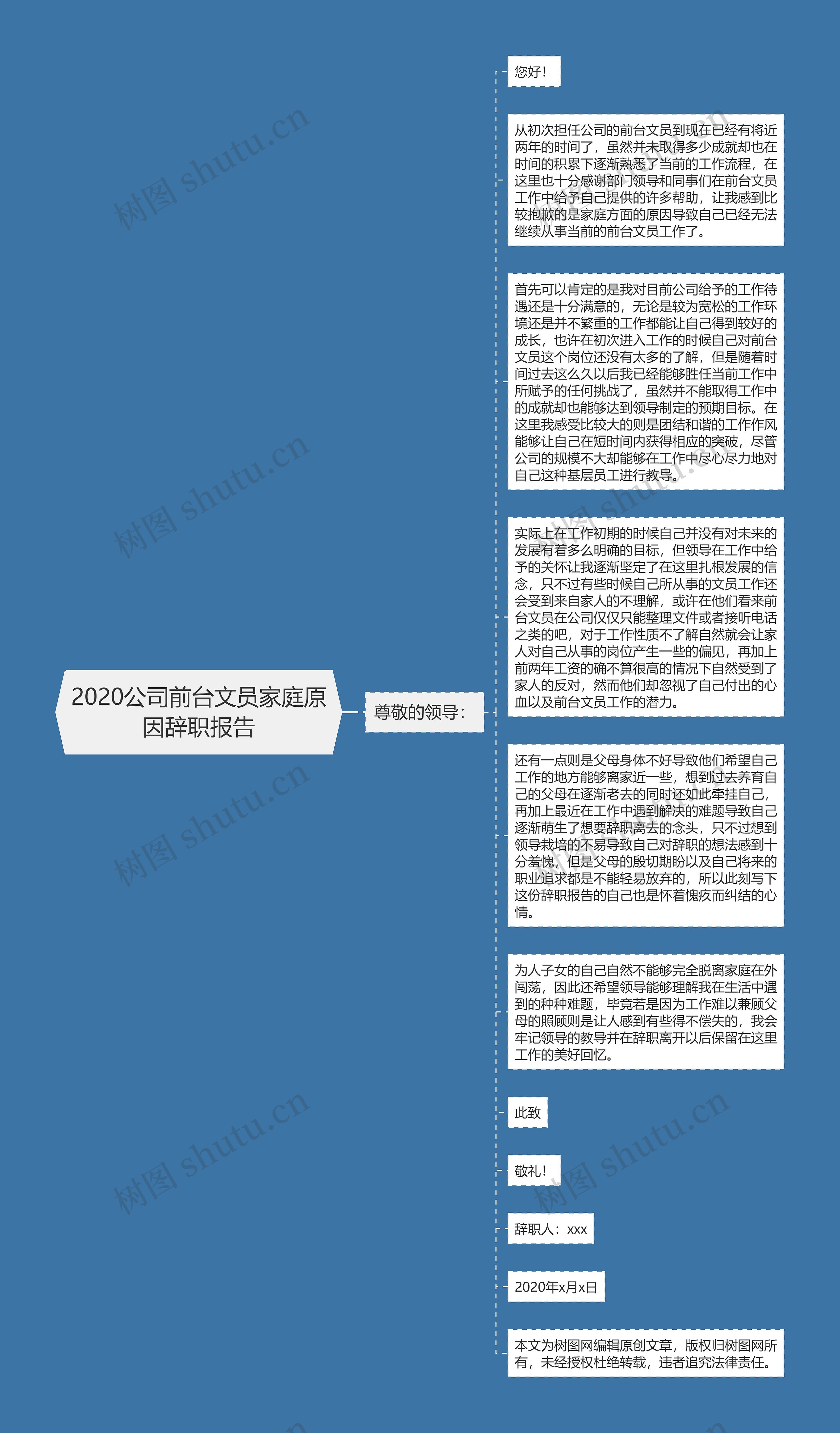 2020公司前台文员家庭原因辞职报告