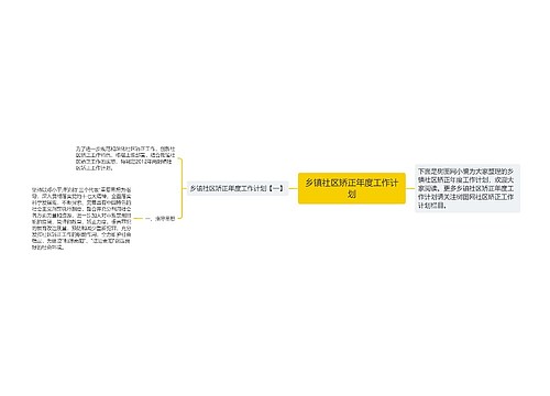 乡镇社区矫正年度工作计划