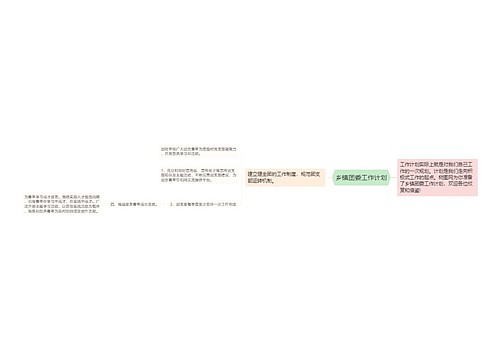 乡镇团委工作计划