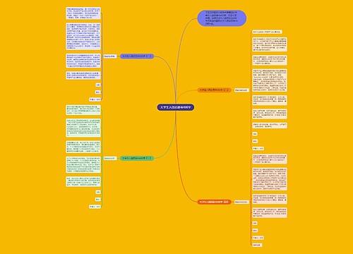 大学生入团志愿书400字