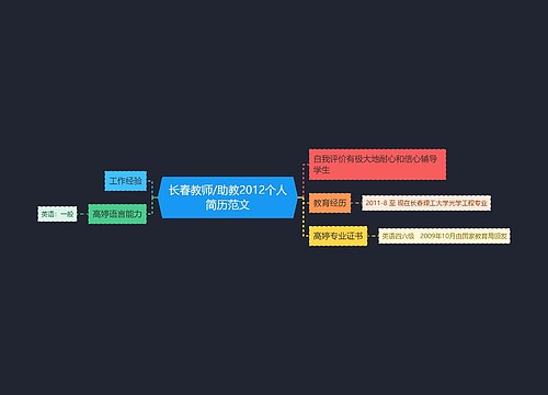 长春教师/助教2012个人简历范文