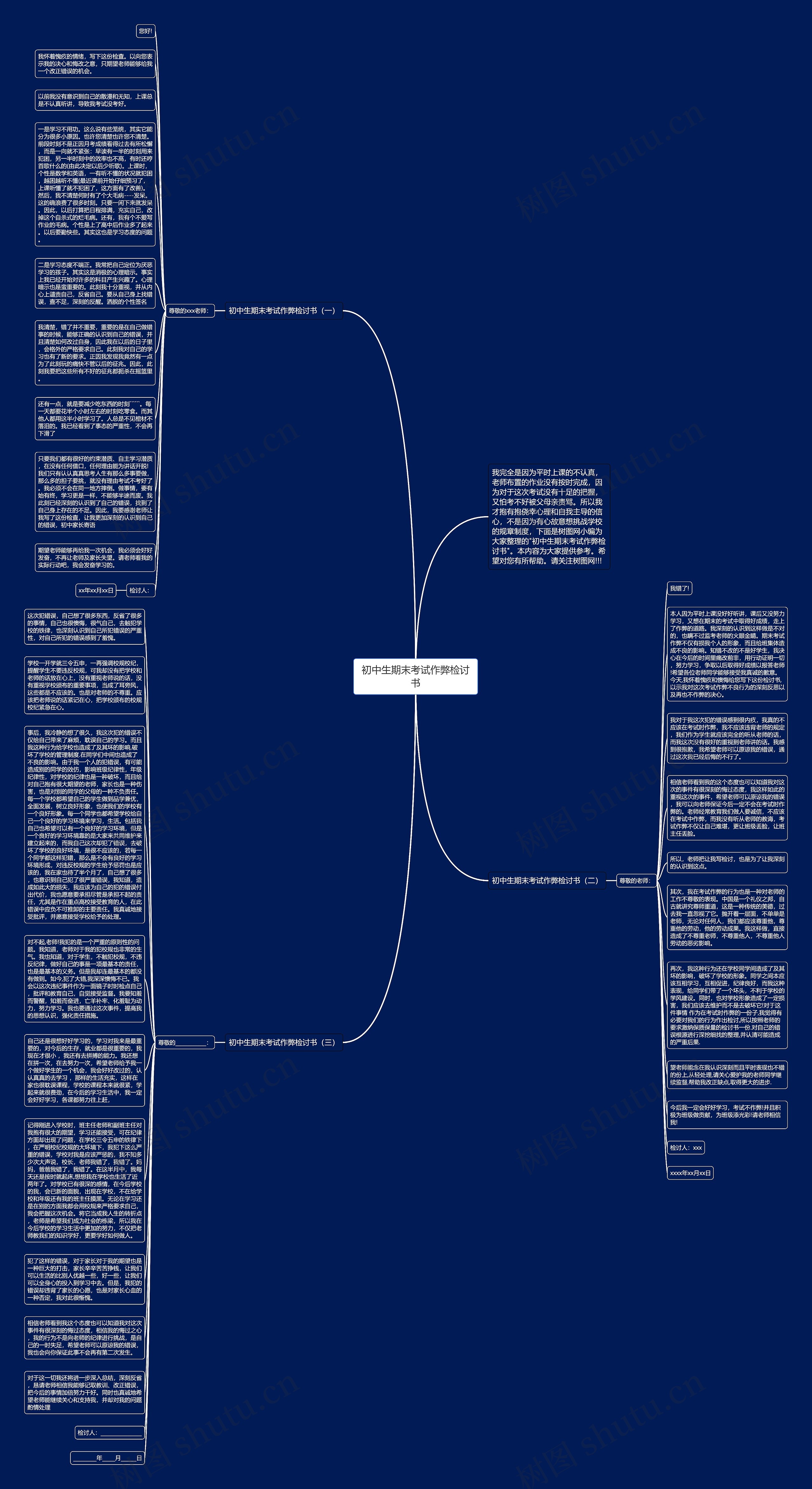 初中生期末考试作弊检讨书思维导图