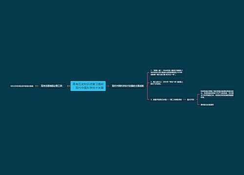 高考历史知识点复习提纲：现代中国科学技术发展