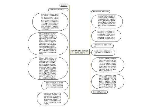 历年高考真题：语文阅读理解及答案(4)