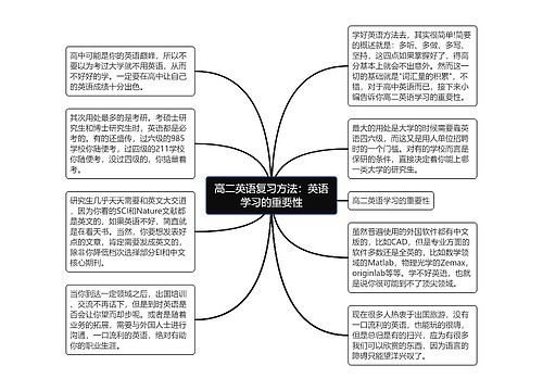 高二英语复习方法：英语学习的重要性