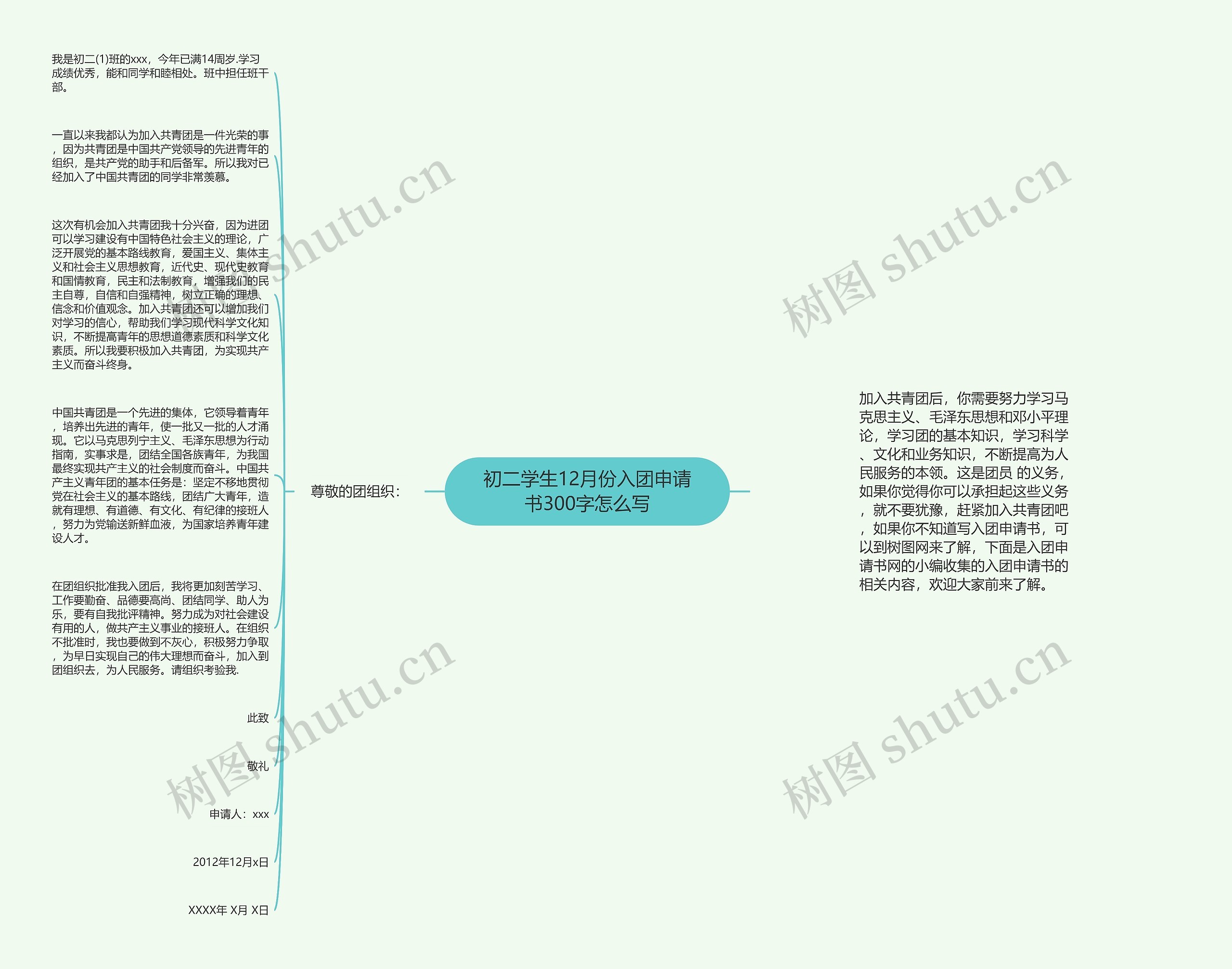 初二学生12月份入团申请书300字怎么写思维导图