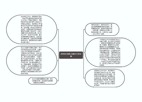 2020公司员工鼠年工作计划