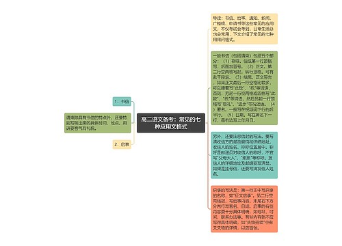 高二语文备考：常见的七种应用文格式