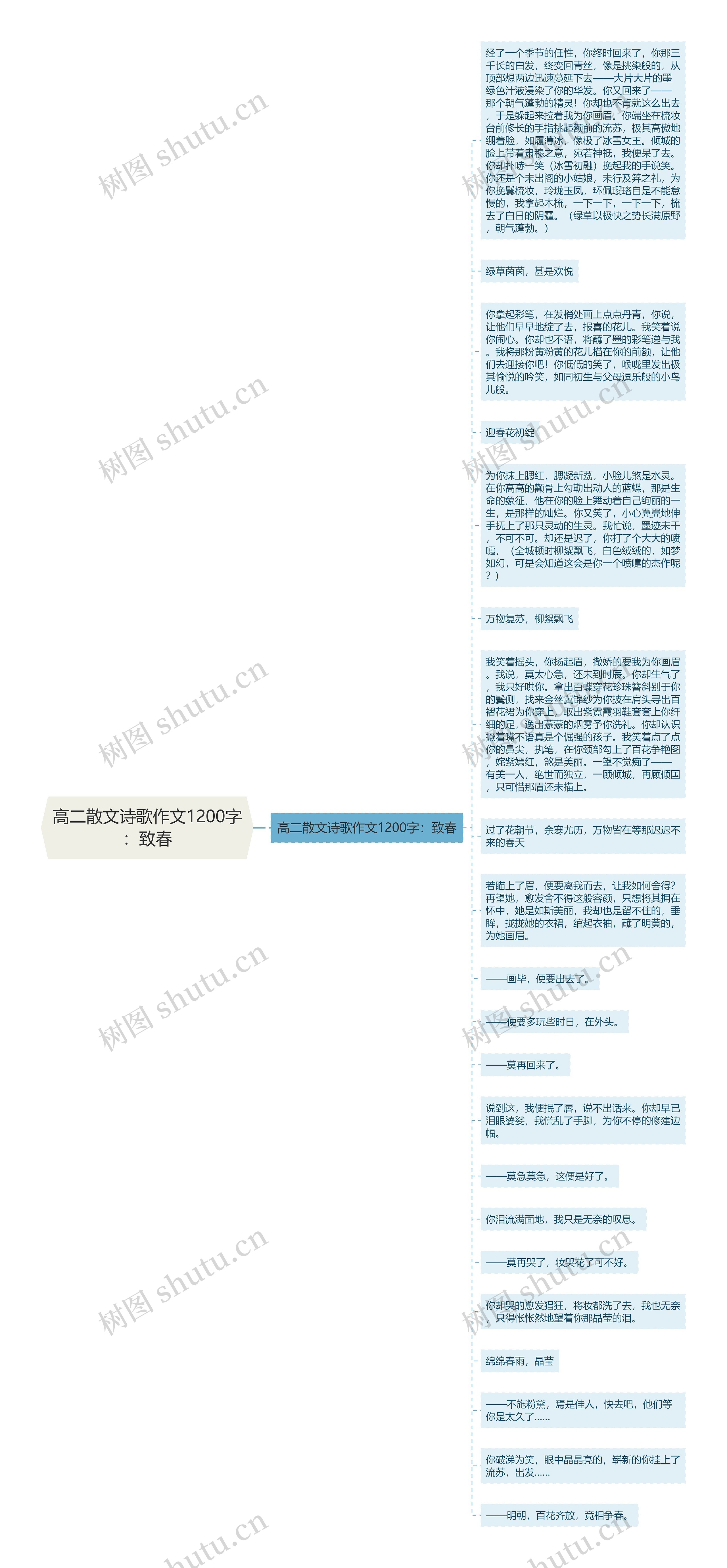 高二散文诗歌作文1200字：致春