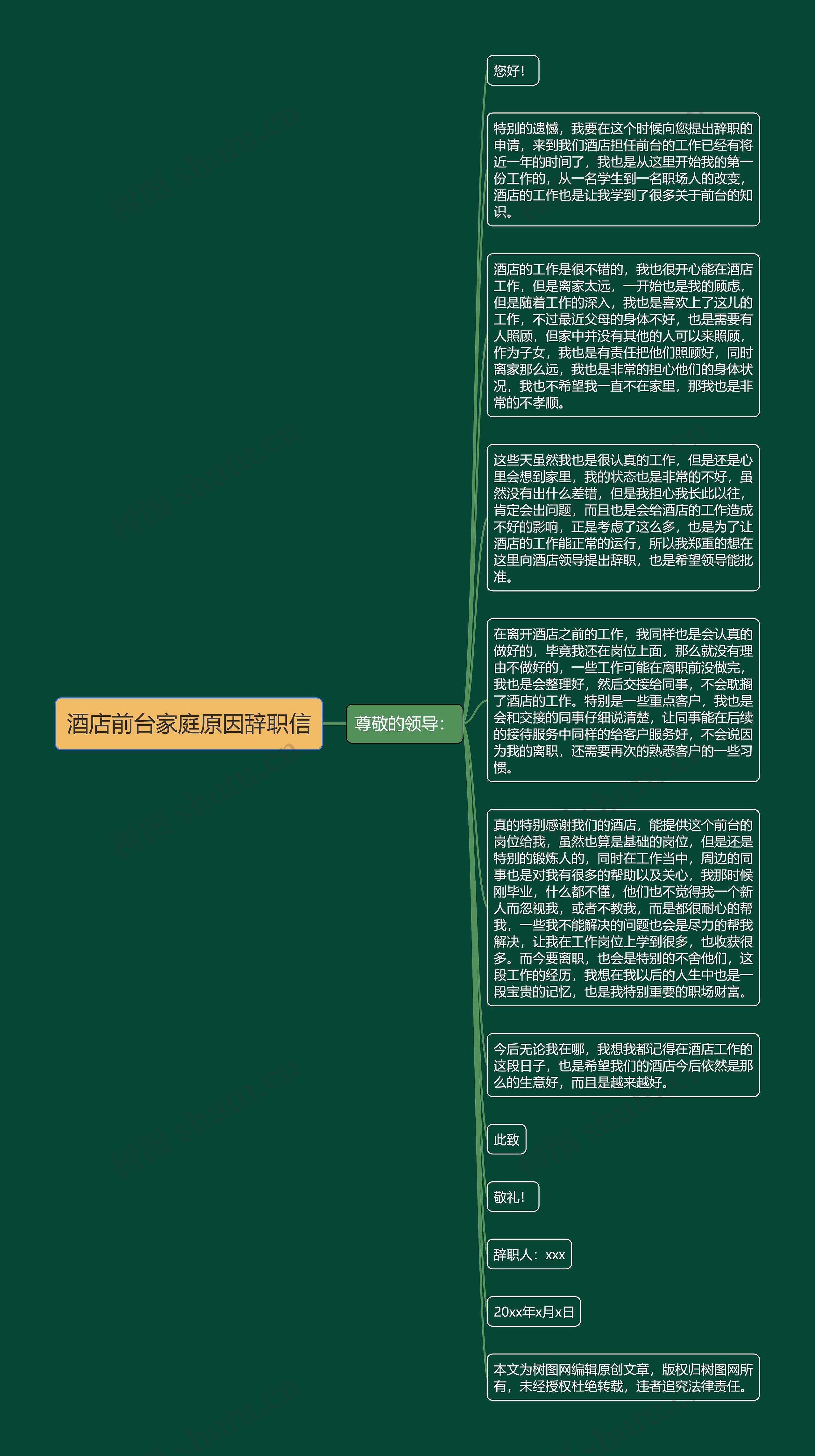 酒店前台家庭原因辞职信