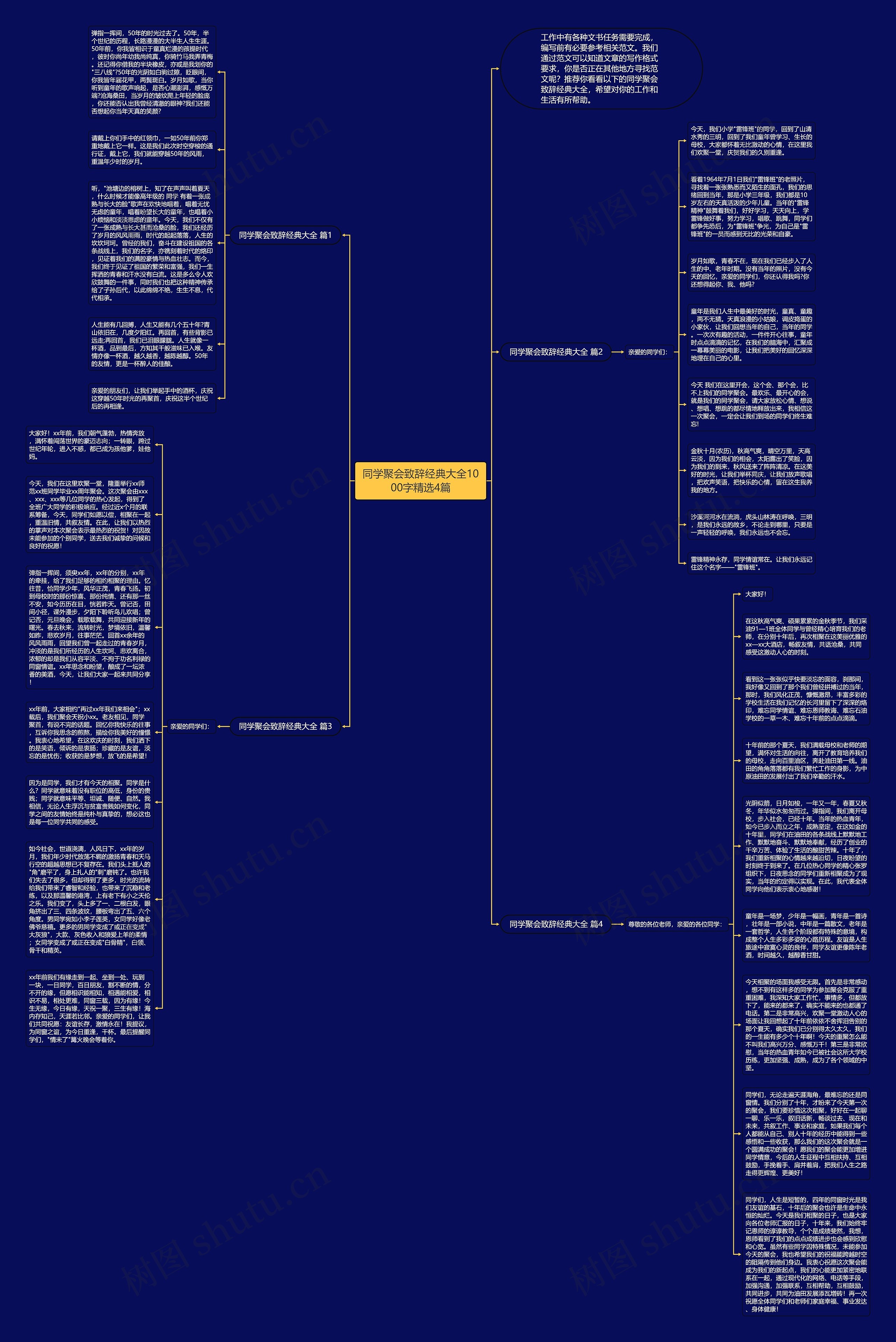 同学聚会致辞经典大全1000字精选4篇思维导图