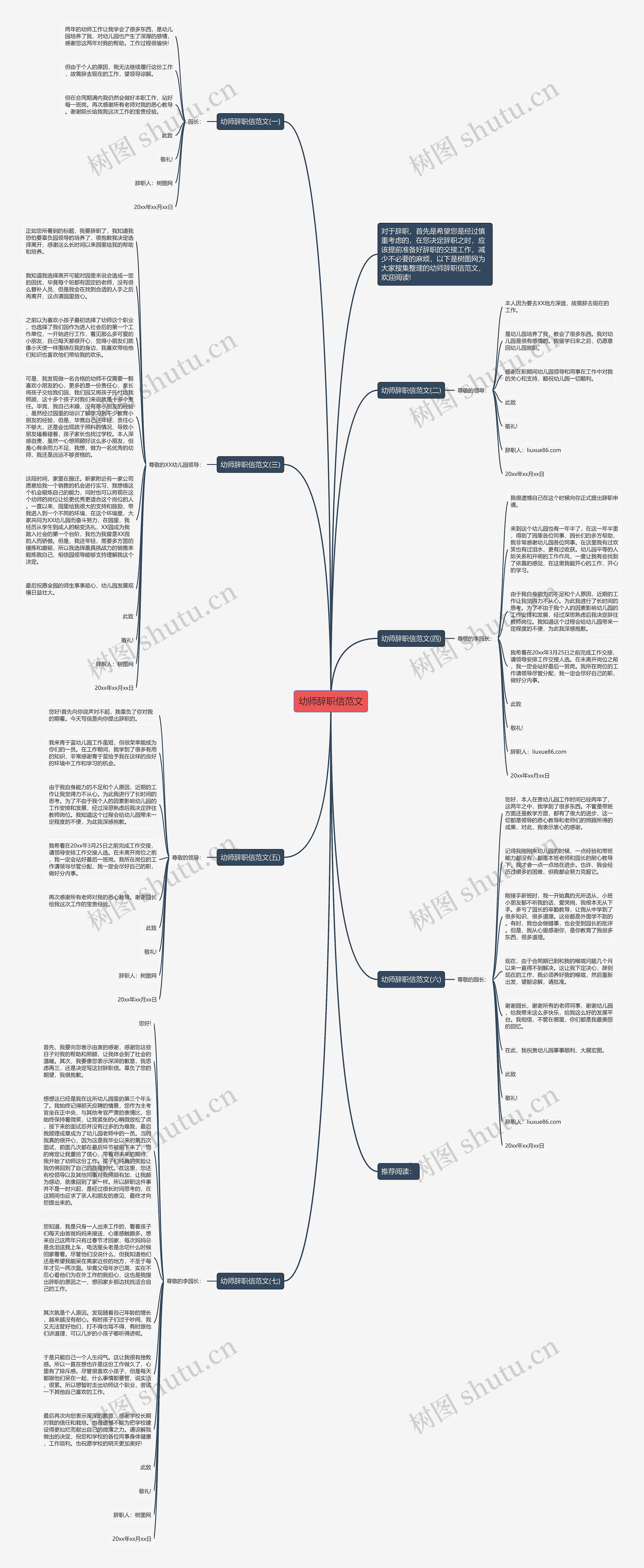 幼师辞职信范文思维导图