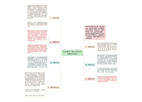 方法推荐：高中化学知识的趣味记忆法