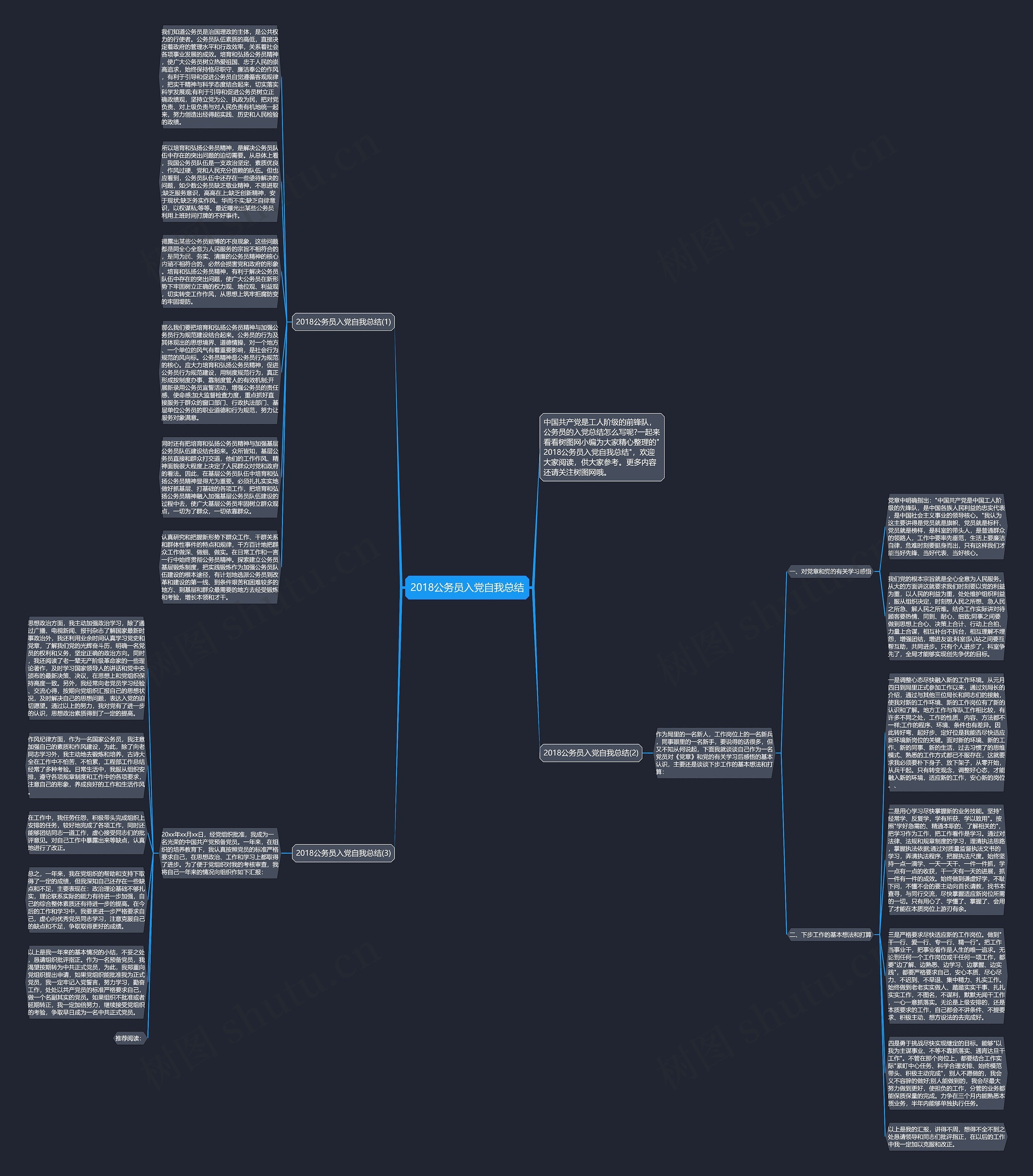 2018公务员入党自我总结思维导图