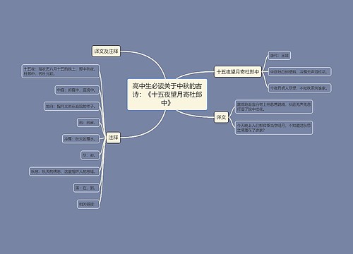 高中生必读关于中秋的古诗：《十五夜望月寄杜郎中》