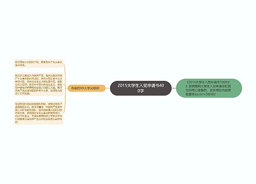 2015大学生入党申请书400字