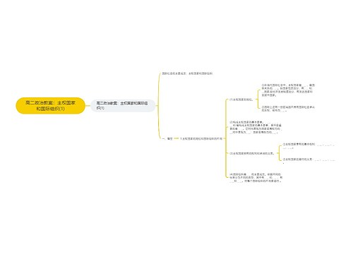 高二政治教案：主权国家和国际组织(1)
