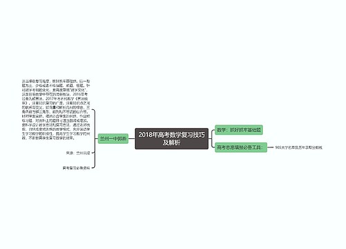 2018年高考数学复习技巧及解析 2018年高考数学复习技巧及解析