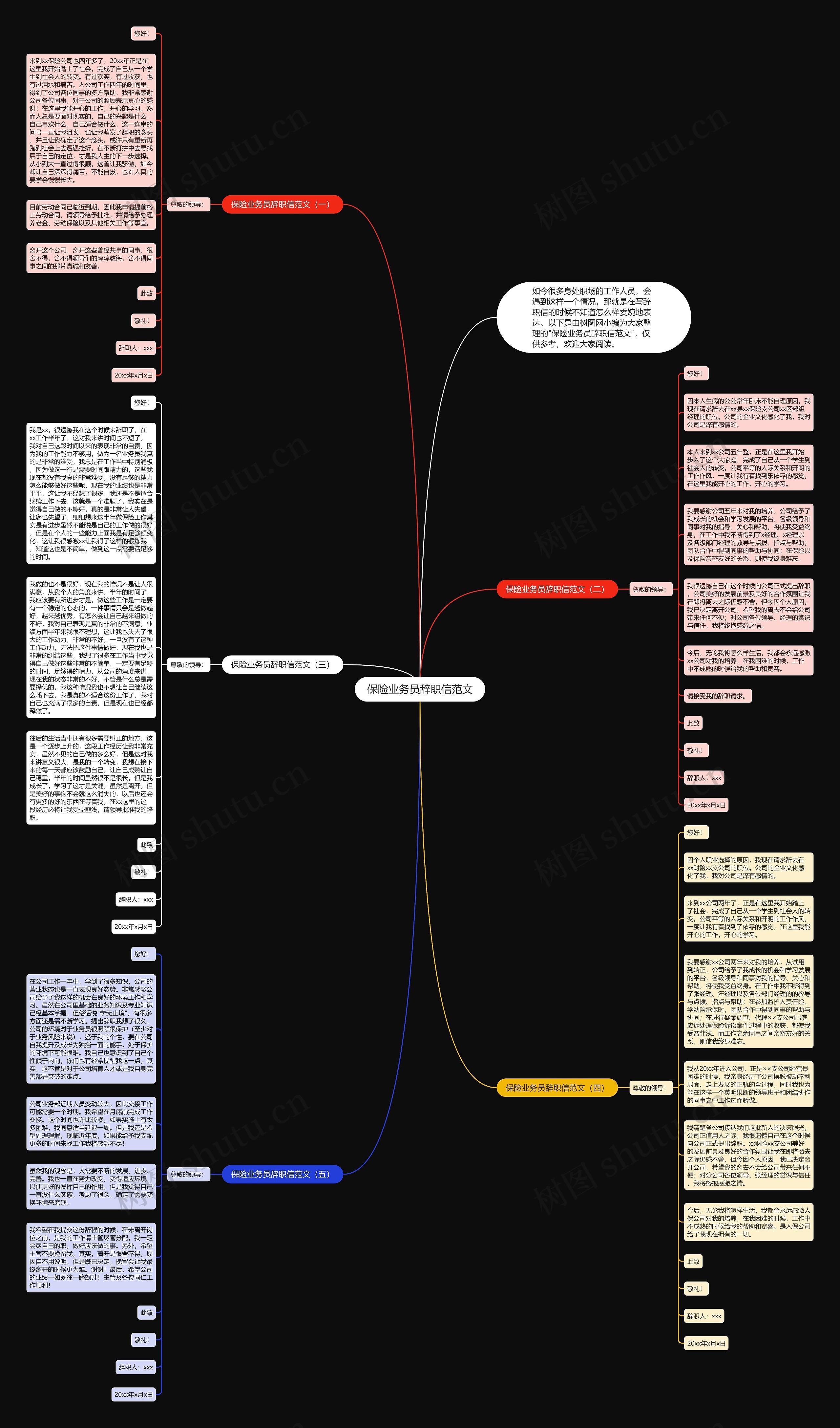 保险业务员辞职信范文思维导图