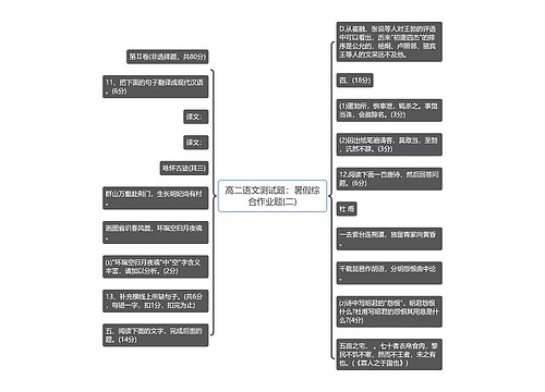 高二语文测试题：暑假综合作业题(二)