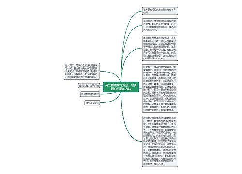 高二物理学习方法：培养研究问题的方法
