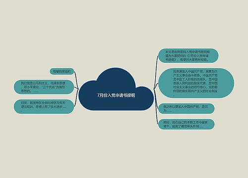 7月份入党申请书提纲